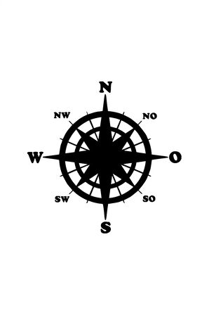 Nswo Pusulası Sticker 10 X 10 Cm MİXGİFTZ