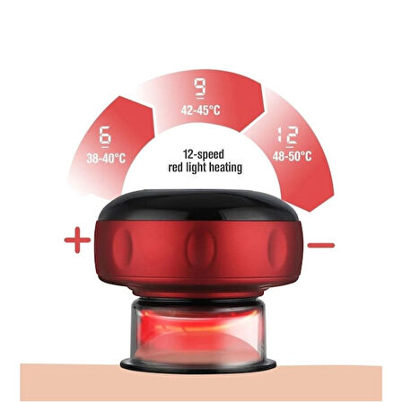 Elektronik Vakum Hacamat Aleti