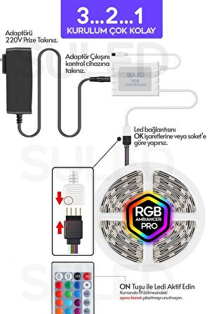 Şerit Led 5 Metre Kumandalı Rgb Şerit Işık Aydınlatma Parti Led