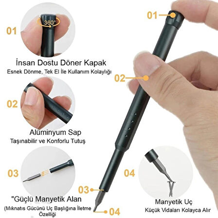 46 Parça Hassas Manyetik Tornavida Telefon PC Elektronik Cihaz Tamir Kiti Çoklu Uç Araç tamir Seti