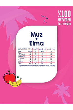 Mixmey Muz Meyve Bar 24 Adet | Vegan ,doğal Ve Glutensiz Sağlıklı Atıştırmalık- 20gr X 24 Adet