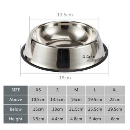 #MamaKabı Kaymaz Kauçuk Tabanlı Dayanıklı Hijyenik Kedi Köpek Paslanmaz Çelik Metal Mama Kabı 22 Cm