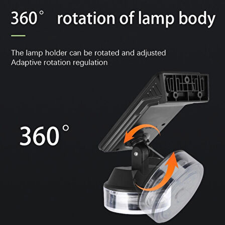 Solar Duvar Aydınlatması Sensörlü Led + 8 Metre Rgb Şerit Ledli Bahçe Dekor Lambası