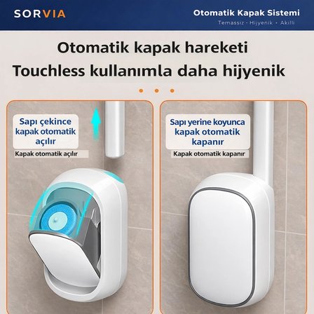 Kullan At Deterjanlı Tuvalet Fırçası Seti 6 Yedek Başlıklı Hijyenik WC Temizlik Fırçası Klozet Temizleme Fırçası