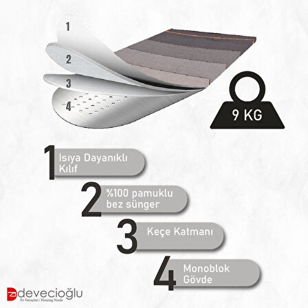 Yeni Nesil Ultraboard 151 Ütü Masası