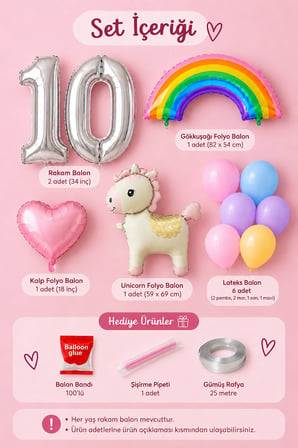 Kız Çocuk Gökkuşağı Pastel Doğum Günü Rakam Balonlu Yaş Seçenekli Mini Balon Seti