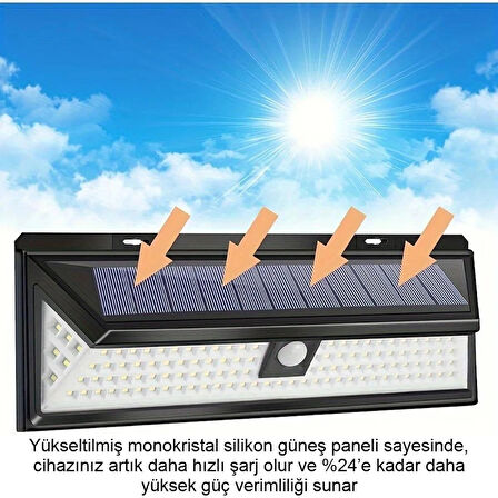 Solar 180 LED Güneş Enerjili Kumandalı 3 Modlu Duvar Lambası | Hareket Sensörlü Su Geçirmez