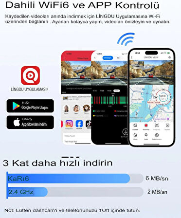 LINGDU V620 Çizgi Kam 4K