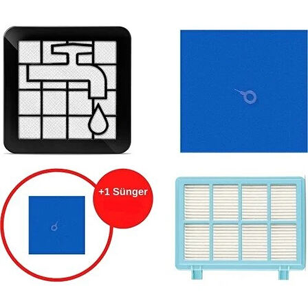 srfn ticaret Philips Powerpro Compact/Powerpro City FC9515 Uyumlu Hepa Filtre Seti