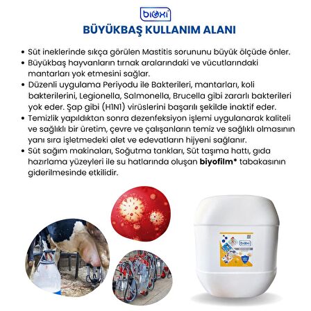 Bioxi® Veteriner ve Hayvan Dezenfektanı 30 LT /Hipokloröz asit (HOCl) bazlı