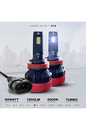 H11vision Plus Gia Csp Led Xenon Far Ampulü 64w 7200 Lm