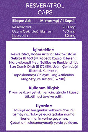 Resveratrol Caps Kür Paketi (4 Kutu)