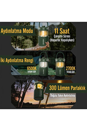  F1 20W Bluetoooth Hoparlör Taşınabilir Powerbank Kamp Feneri 