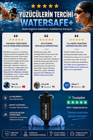 Bollsen Watersafe+Yetişkinler Için Yüzme Kulak Tıkaçları – Duş,banyo, Yüzme ve Su Sporları Için Yeniden Kullanılabilir Silikon Kulak Tıkaçları – 24 Db Gürültü Azaltma ile Su Engelleyici Kulak Koruması