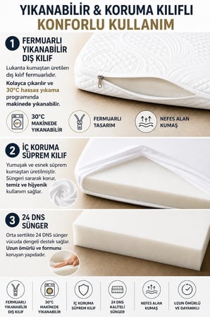 Space Yıkanabilir Kılıflı Yüksek Dns Gri Sünger Kanepe, Koltuk, Yatak Pedi & Şiltesi Topper