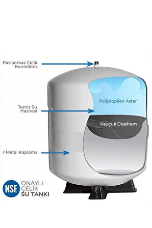 2.2G 8 Litre Paslanmaz Çelik Su Deposu – Su Arıtma Tankı + Ücretsiz Tank Vanası