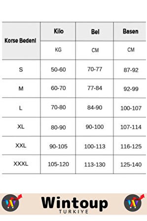 Premium 2 Beden İncelten Şekillendirici Toparlayıcı Sıkılaştırıcı Ağraflı Ten L/XL Bel Korse