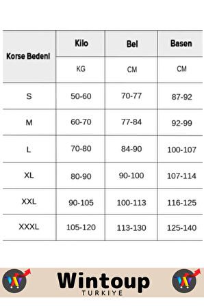 Özel Sezeryan Doğum Sonrası Kaymaz Silikonlu Toparlayıcı Selülit Önleyici Paçalı Korse Ten 2XL/3XL