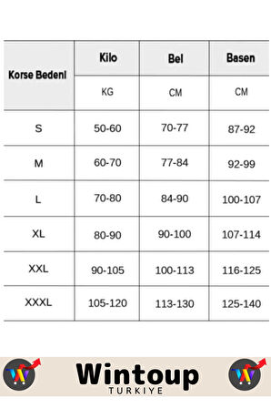 Özel Seri Vücut Şekillendirici Toparlayıcı Kaymaz Sıkılaştırıcı İz Bırakmaz Ten 2XL/3XL Korse