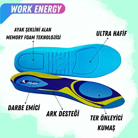 MagicFoot WorkEnergy İş Tabanlığı -Uzun Süreler Ayakta Çalışanlar İçin -High Memory Foam - Ortopedik Tabanlık