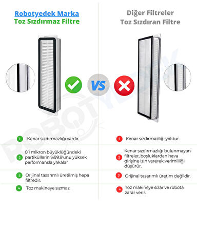 Xiaomi X20 Max X20 Pro (PLUS DEĞİL!) Uyumlu Yedek Ana Fırça ve Hepa Filtre-4 Parça