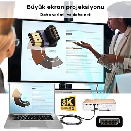 ALLY HDMI To HDMI 8K 2.1UHD 90 Derece Mıknatıs Başlıklı Çevirici Otg Adaptör-1852