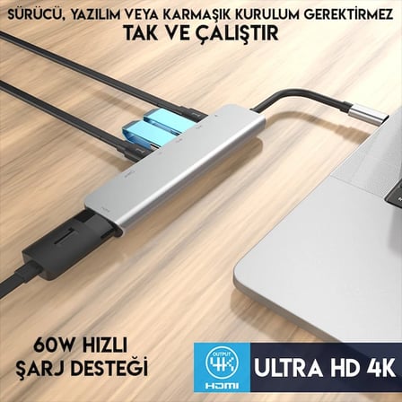 Ally Usb (Type-C to 7in1 Hdtv 2XUSB+PD) SD&amp;TF Okuyucu Hub Adaptör Çoklayıcı-1852