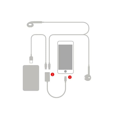 Y Cable İPhone 14-13-12 11 Lightning Kulaklık +şarj Usb Adaptörü-1852