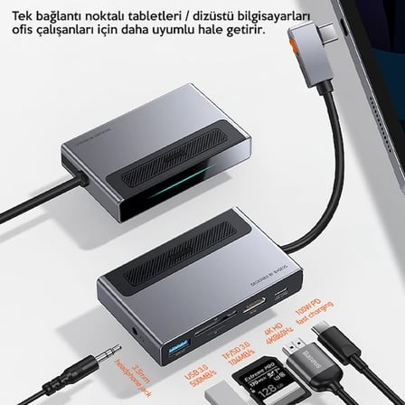 Baseus Magic Çok Fonksiyonlu Klipsli Type-C HUB 6in1 (USB3.0+SD+TF+HDMI+Type-C+3.5mm) Adaptör Çoklay-1852