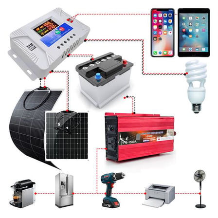 hediyelik PM-40A 12V-24V 40 Amper 4 USB Çıkışlı Dijital Ekranlı Solar Şarj Regülatörü