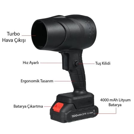 Hediyelik Pm 26235 48V 4000Mah Mini Jet Turbo Hava Ufleyici Fan