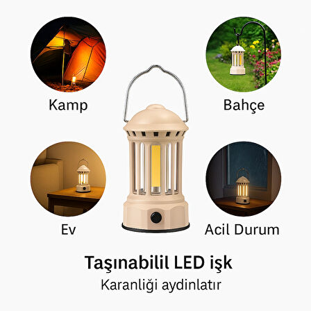 YH09 Taşınabilir LED Lamba 3 Kademeli Işık Modu 3W Güçlü Aydınlatma