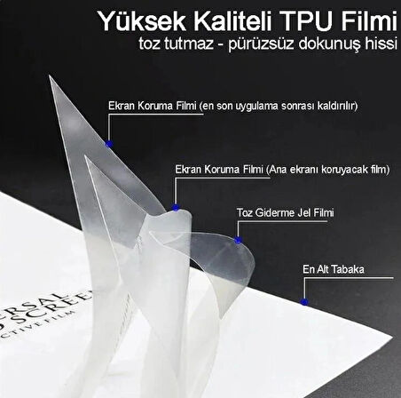  Nano Özel Kesim Tam Kaplayan Ekran Koruyucu Samsung Galaxy S21 Ultra