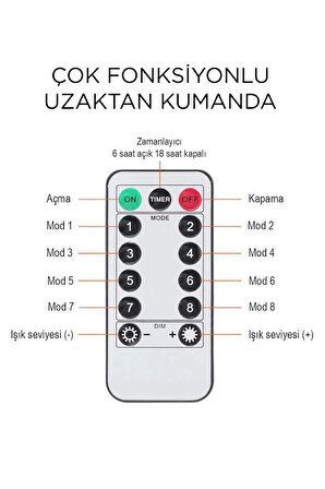 Lw-7 300 Ledli 10 Sarkıt Perde Led Işık, 8 Modlu Uzaktan Kumandalı, 3X3 Metre Peri Telli Led