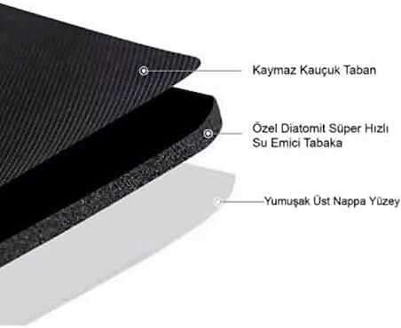 Süper Su Emici Kaymaz Tabanlı Banyo Paspası ( 40X60 )Cm