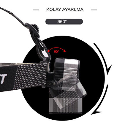 4 Modlu Sensörlü Şarjlı Güçlü Kafa Lambası Wt-248