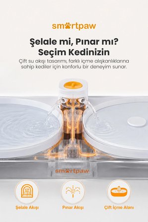 Smartpaw Aqua Lite Otomatik Kedi Su Pınarı (Distribütör Garantili)
