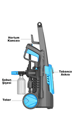 Yüksek Basınçlı Yıkama Makinesi Araç Yıkama Oto Yıkama 1400w