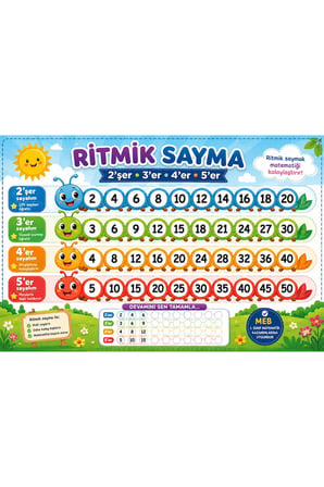 1. Sınıf Ritmik Sayma Afişi 2’şer 3’er 4’er 5’er Eğitici Matematik Posteri Branda Baskı