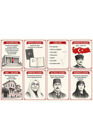 Koç Stüdyo Atatürk’ün Hayatı ve Ailesi Eğitici Okul Posterleri 8’li Set 50x70 cm