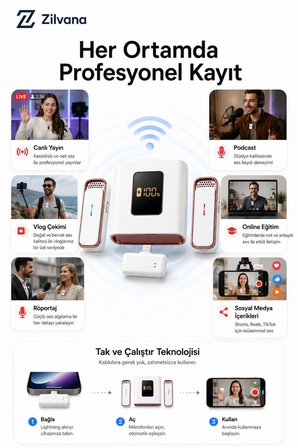 Microna Manyetik Kablosuz Yaka Mikrofonu Lighting Canlı Yayın Ropörtaj Telefon Uyumlu