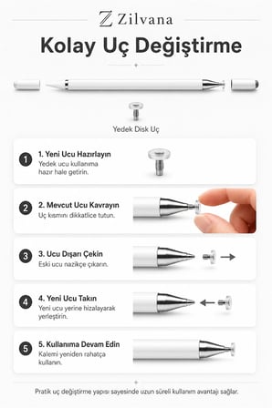 Şarjsız Beyaz 3’ü 1 Arada Stylus Dokunmatik Kalem Telefon Tablet iPad Kağıt Uyumlu Yazı Çizim Kalemi