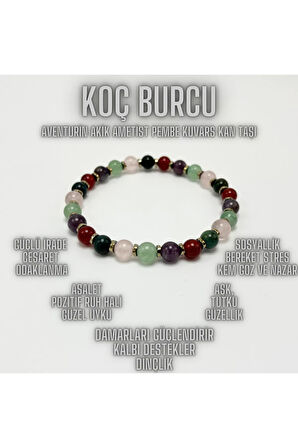SERTİFİKALI KOÇ BURCU DOĞAL TAŞ BİLEKLİK 6mm