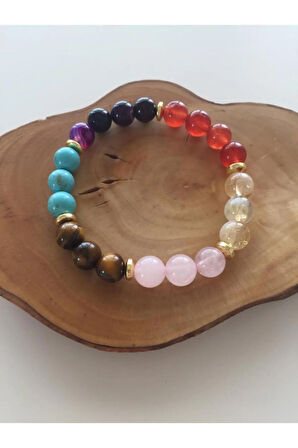 Doğal Taş Pembe Kuvars-sitrin-kırmızı akik-morakik-turkuaz-kaplangözü Taşlı Bileklik