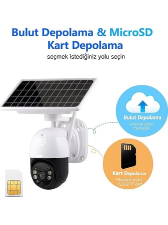 Cmr-47 Güneş Enerjili 4g Güvenlik Kamerası – Kablosuz, Sirenli Wifi Gerektirmez