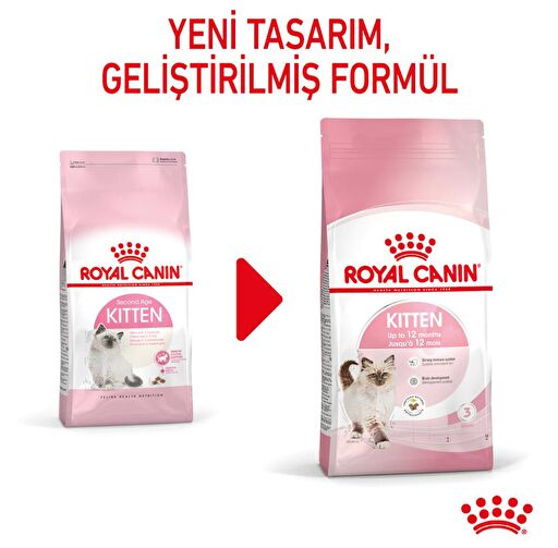 Royal Canin Kitten Yavru Kedi Maması 4 kg