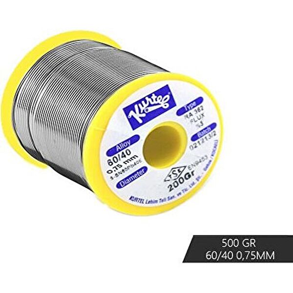 Kurtel Lehim, Havya ve Aksesuarları