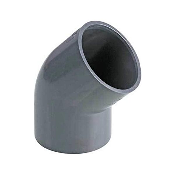 Pimtaş PVC-PPRC Boru ve Fittings