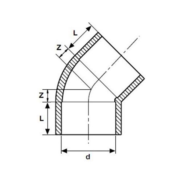 Pimtaş PVC-PPRC Boru ve Fittings