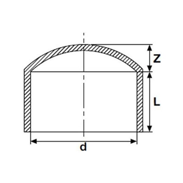 Pimtaş PVC-PPRC Boru ve Fittings